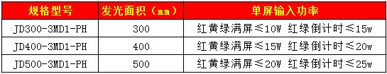 滿(mǎn)屏加單8倒計時(shí)表格.jpg