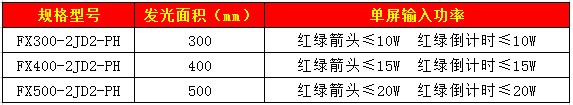 402方向箭頭含倒計時(shí).jpg