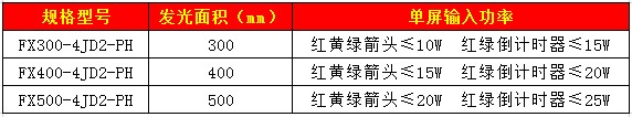 404箭頭加倒計時(shí).jpg