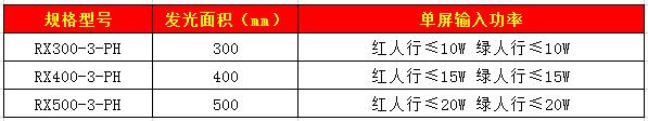 302自行車(chē)信號燈.jpg