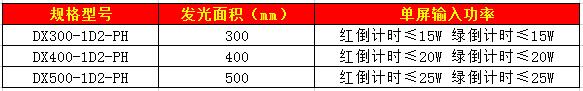 400倒計時(shí).jpg