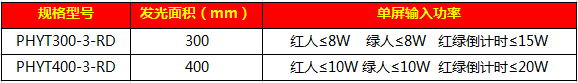行人加倒計時(shí)一體燈.png