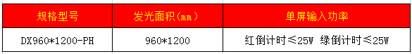 倒計時(shí)表格.png
